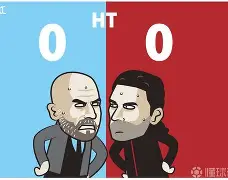 阿森纳门将拉亚