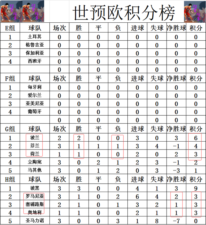 欧洲篮球联赛怎么样
